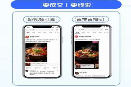 某行业sem代运营推广公司成功案例分析